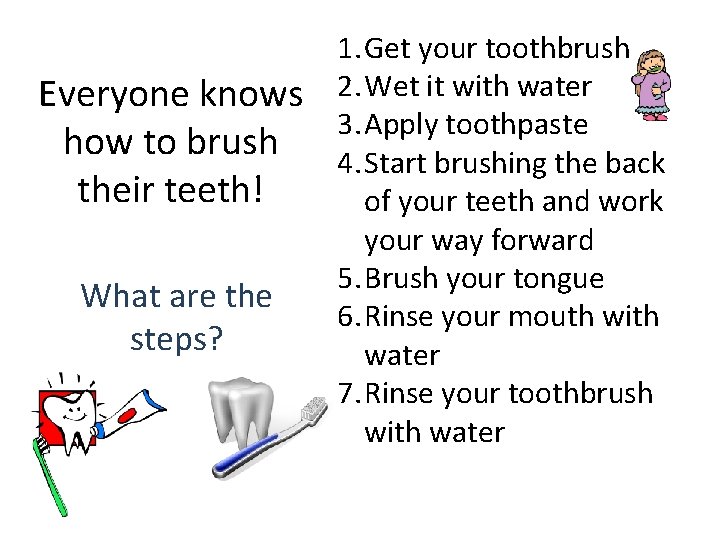 Everyone knows how to brush their teeth! What are the steps? 1. Get your