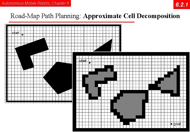 Autonomous Mobile Robots, Chapter 6 6. 2. 1 Road-Map Path Planning: Approximate Cell Decomposition