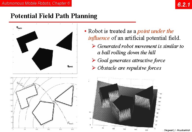 Autonomous Mobile Robots, Chapter 6 6. 2. 1 Potential Field Path Planning • Robot