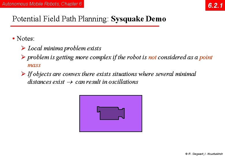 Autonomous Mobile Robots, Chapter 6 6. 2. 1 Potential Field Path Planning: Sysquake Demo