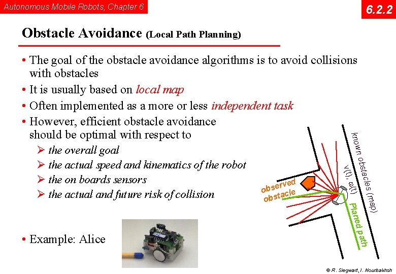 Autonomous Mobile Robots, Chapter 6 6. 2. 2 Obstacle Avoidance (Local Path Planning) n