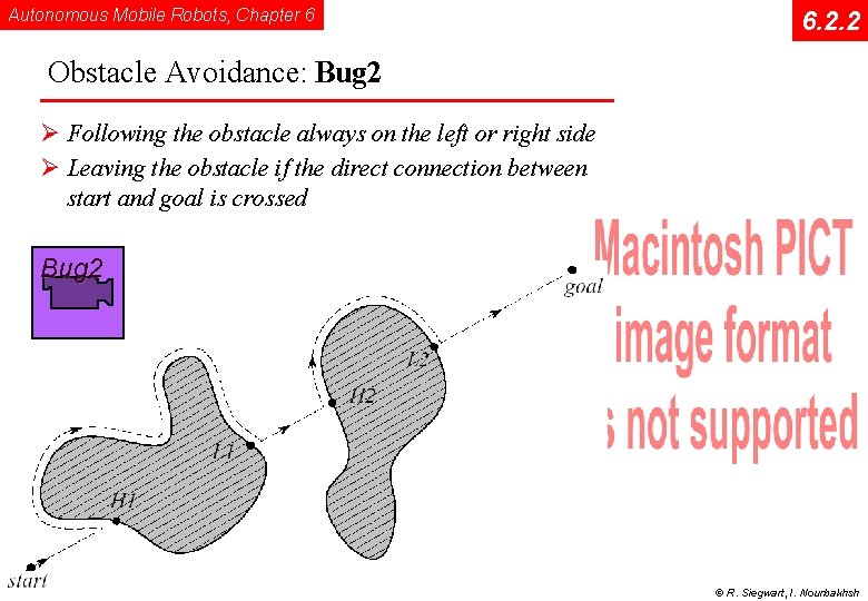 Autonomous Mobile Robots, Chapter 6 6. 2. 2 Obstacle Avoidance: Bug 2 Ø Following