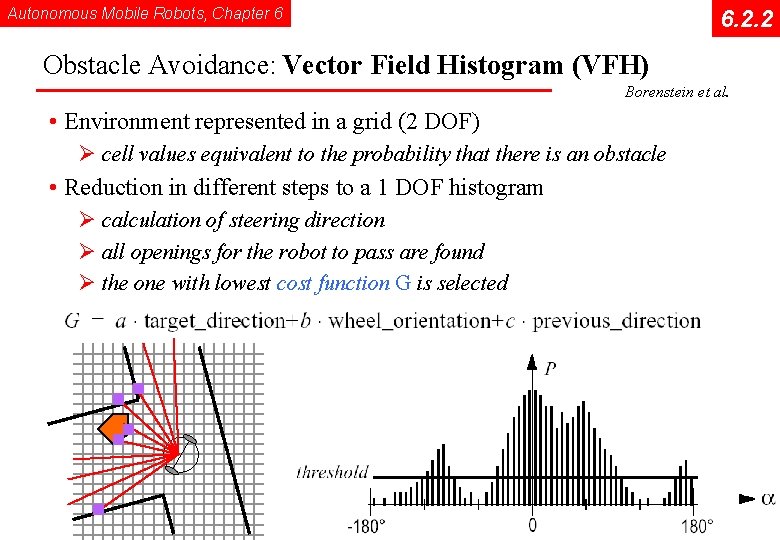 Autonomous Mobile Robots, Chapter 6 6. 2. 2 Obstacle Avoidance: Vector Field Histogram (VFH)