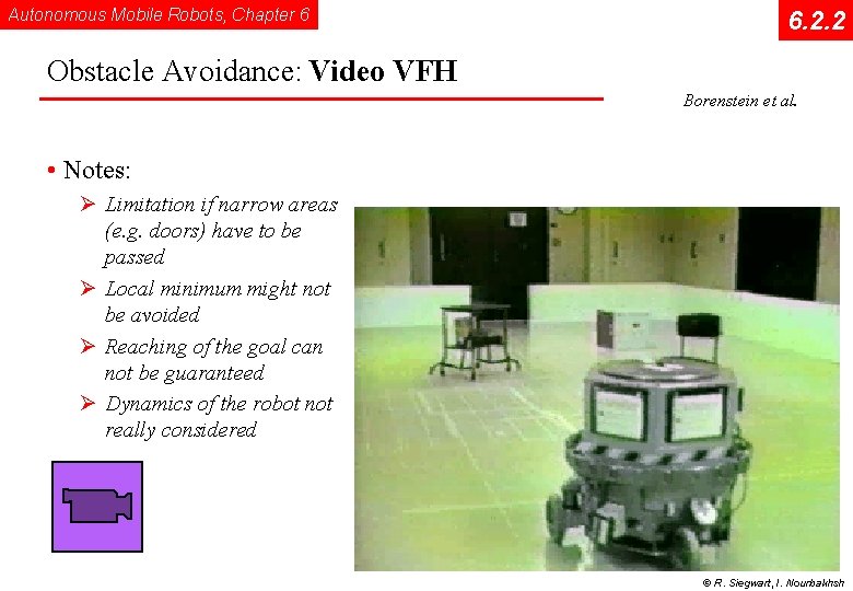 Autonomous Mobile Robots, Chapter 6 6. 2. 2 Obstacle Avoidance: Video VFH Borenstein et