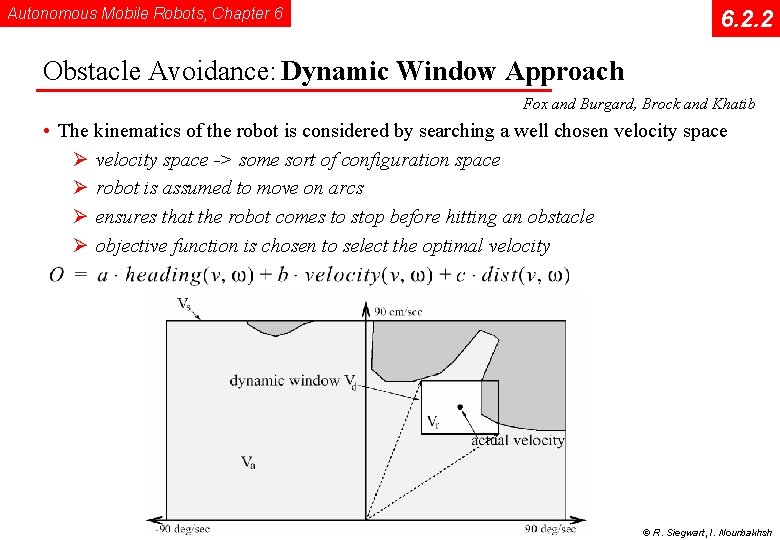 Autonomous Mobile Robots, Chapter 6 6. 2. 2 Obstacle Avoidance: Dynamic Window Approach Fox