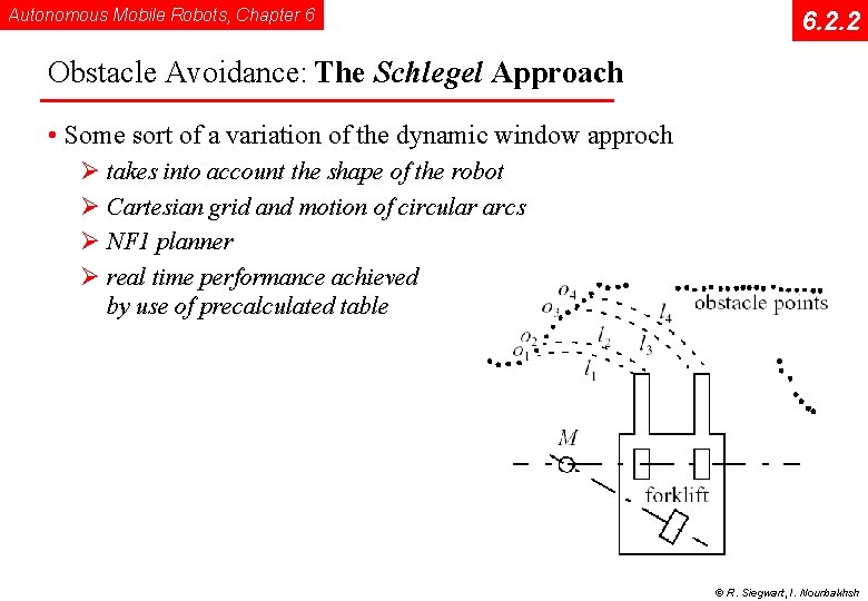 Autonomous Mobile Robots, Chapter 6 6. 2. 2 Obstacle Avoidance: The Schlegel Approach •