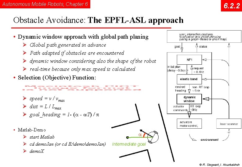 Autonomous Mobile Robots, Chapter 6 6. 2. 2 Obstacle Avoidance: The EPFL-ASL approach •