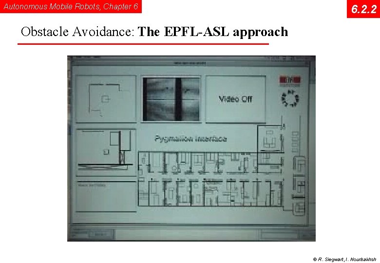 Autonomous Mobile Robots, Chapter 6 6. 2. 2 Obstacle Avoidance: The EPFL-ASL approach ©