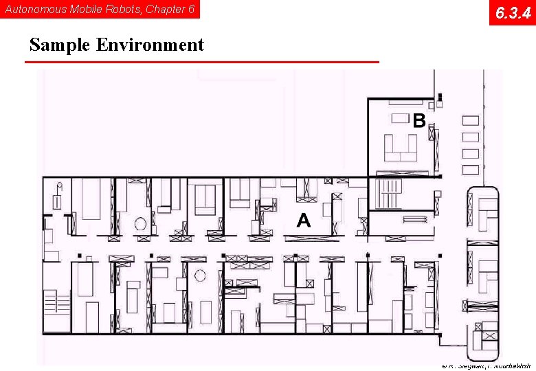 Autonomous Mobile Robots, Chapter 6 6. 3. 4 Sample Environment © R. Siegwart, I.