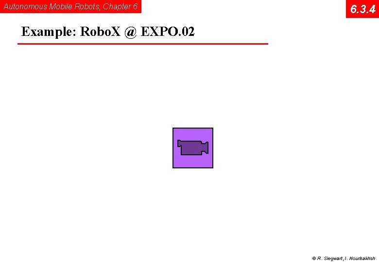 Autonomous Mobile Robots, Chapter 6 6. 3. 4 Example: Robo. X @ EXPO. 02
