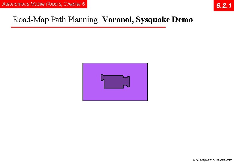 Autonomous Mobile Robots, Chapter 6 6. 2. 1 Road-Map Path Planning: Voronoi, Sysquake Demo