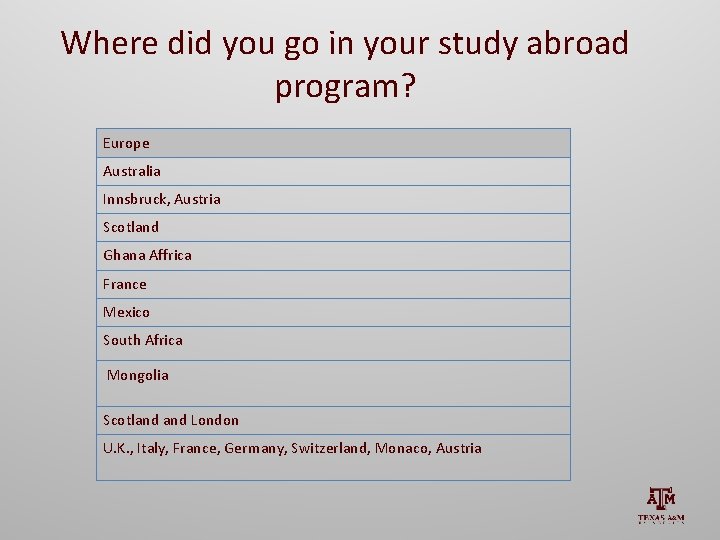 Where did you go in your study abroad program? Europe Australia Innsbruck, Austria Scotland
