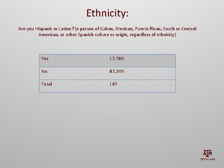 Ethnicity: Are you Hispanic or Latino? (a person of Cuban, Mexican, Puerto Rican, South