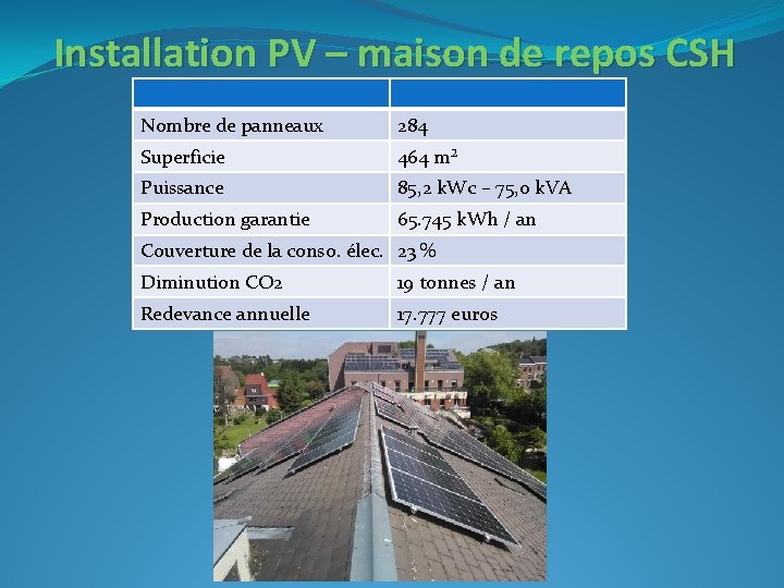 Installation PV – maison de repos CSH Nombre de panneaux 284 Superficie 464 m²