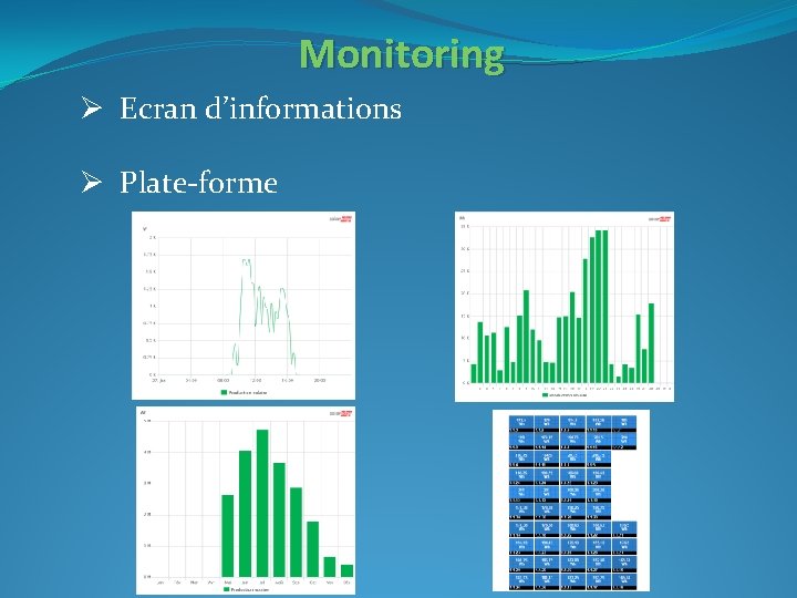 Monitoring Ø Ecran d’informations Ø Plate-forme 
