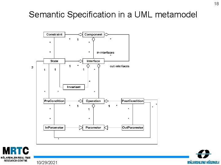 18 Semantic Specification in a UML metamodel 10/29/2021 