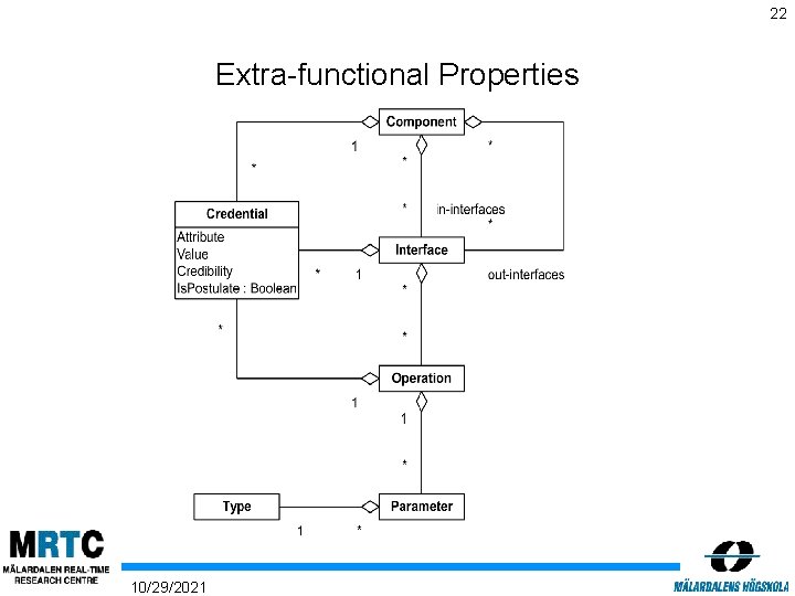 22 Extra-functional Properties 10/29/2021 