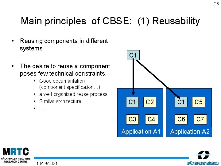 23 Main principles of CBSE: (1) Reusability • Reusing components in different systems C