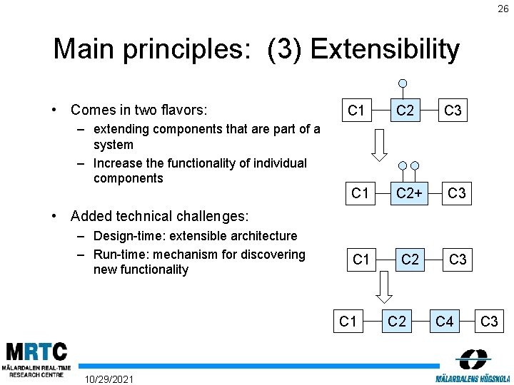 26 Main principles: (3) Extensibility • Comes in two flavors: C 1 C 2