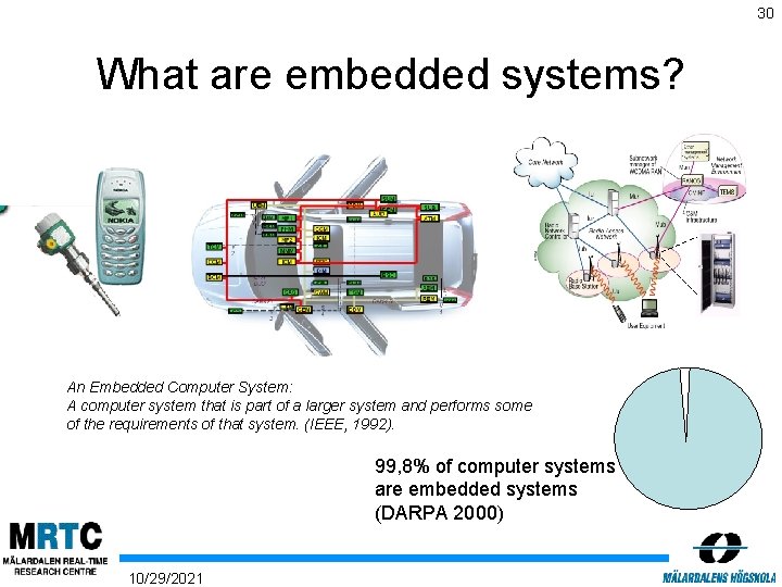 30 What are embedded systems? An Embedded Computer System: A computer system that is