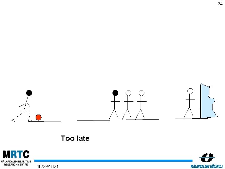 34 Too late 10/29/2021 