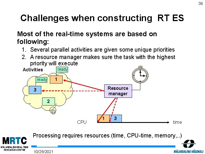 36 Challenges when constructing RT ES Most of the real-time systems are based on