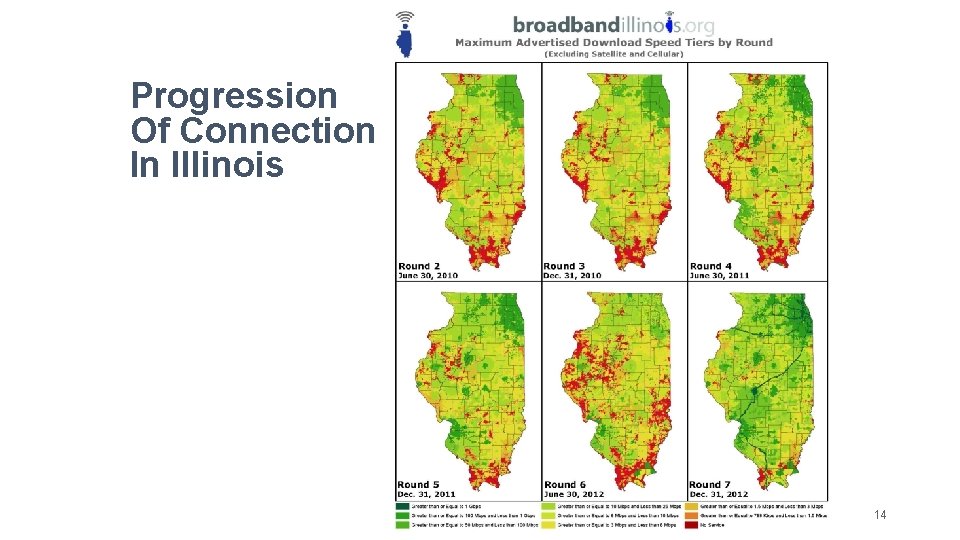 Progression Of Connection In Illinois 14 