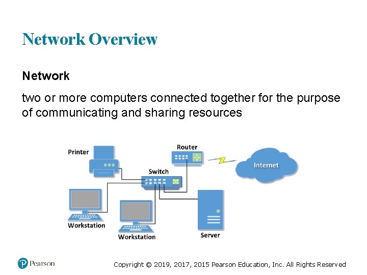 Network Overview Network two or more computers connected together for the purpose of communicating