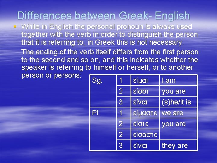 Differences between Greek- English § While in English the personal pronoun is always used