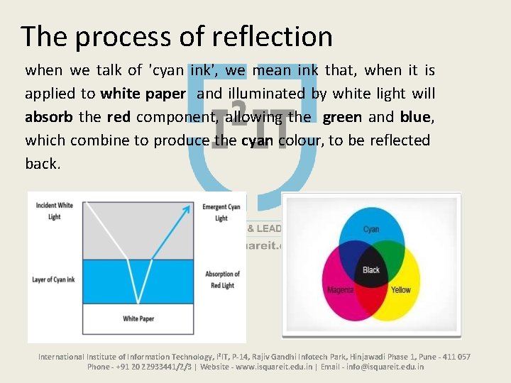 The process of reflection when we talk of 'cyan ink', we mean ink that,