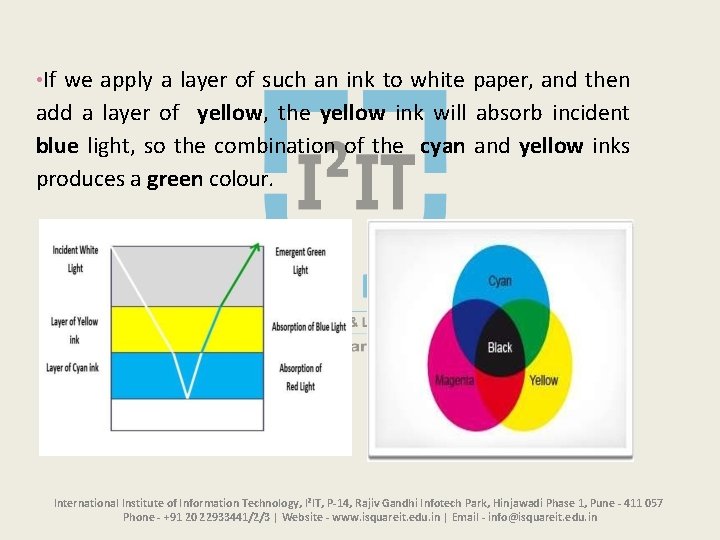  • If we apply a layer of such an ink to white paper,