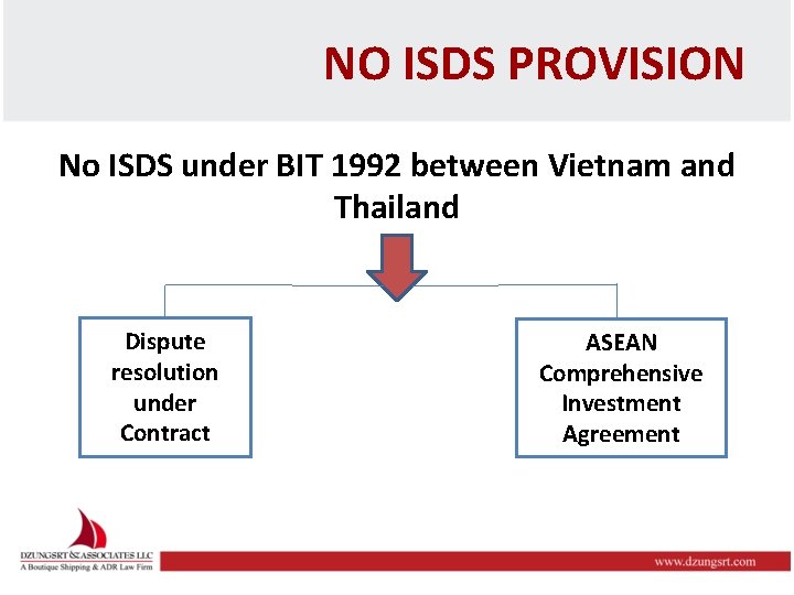 NO ISDS PROVISION No ISDS under BIT 1992 between Vietnam and Thailand Dispute resolution