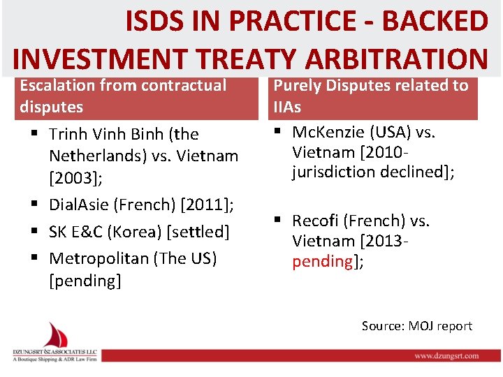 ISDS IN PRACTICE - BACKED INVESTMENT TREATY ARBITRATION Escalation from contractual disputes § Trinh