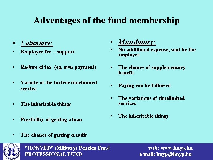 Adventages of the fund membership • Voluntary: • Mandatory: • Employee fee - support