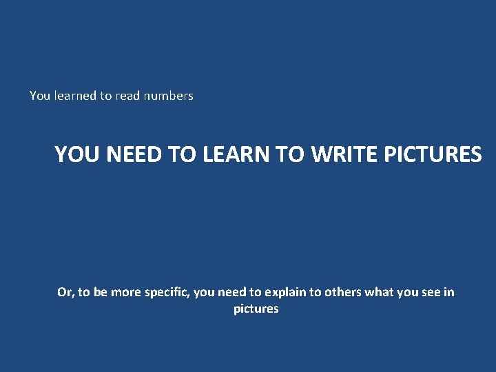 You learned to read numbers YOU NEED TO LEARN TO WRITE PICTURES Or, to