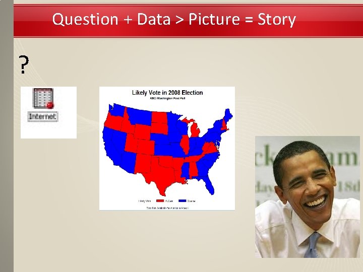 Question + Data > Picture = Story ? 