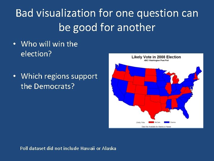 Bad visualization for one question can be good for another • Who will win