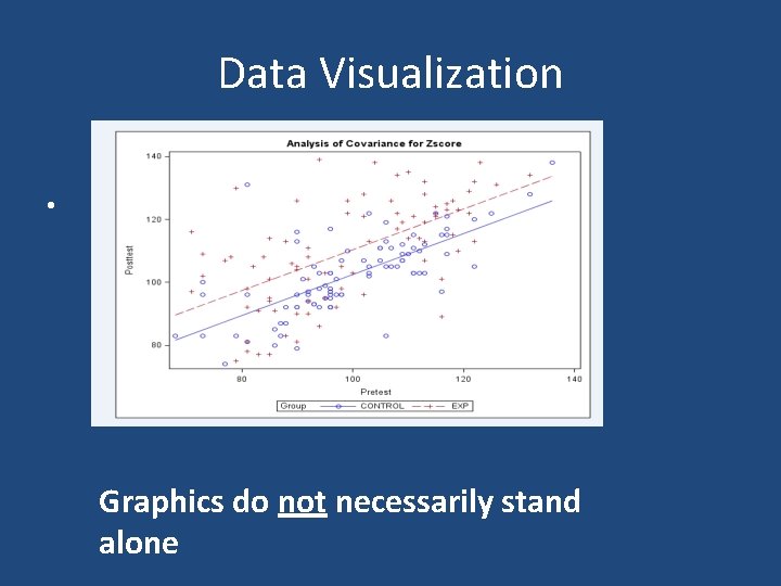 Data Visualization • Graphics do not necessarily stand alone 