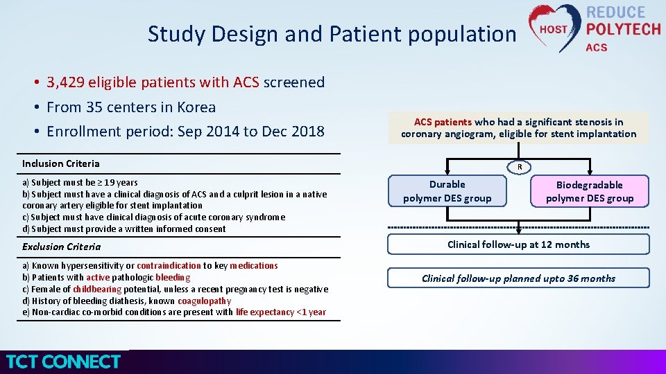 Study Design and Patient population • 3, 429 eligible patients with ACS screened •