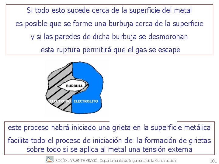 Si todo esto sucede cerca de la superficie del metal es posible que se