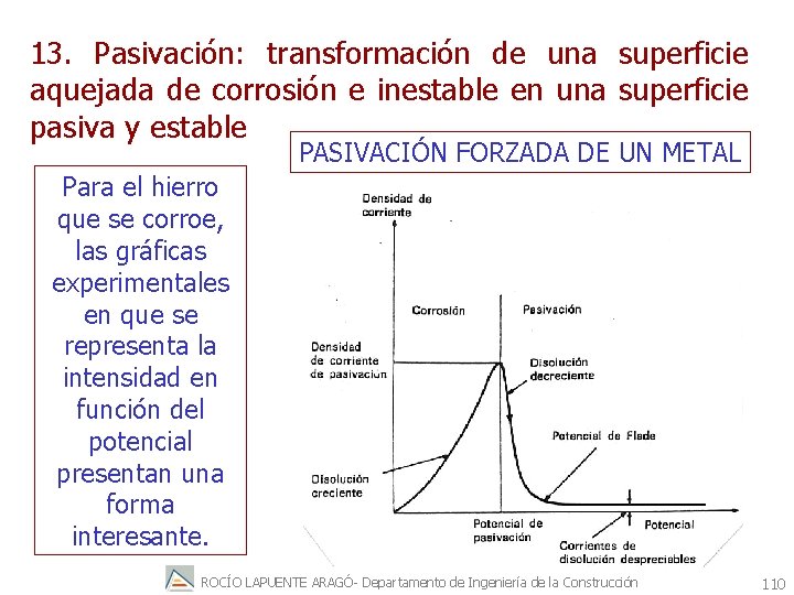 13. Pasivación: transformación de una superficie aquejada de corrosión e inestable en una superficie