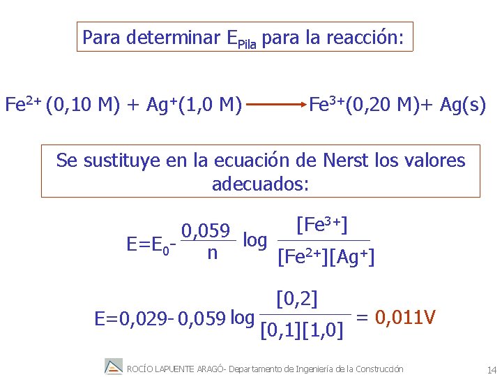 Para determinar EPila para la reacción: Fe 2+ (0, 10 M) + Ag+(1, 0