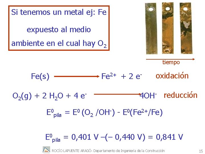 Si tenemos un metal ej: Fe expuesto al medio ambiente en el cual hay