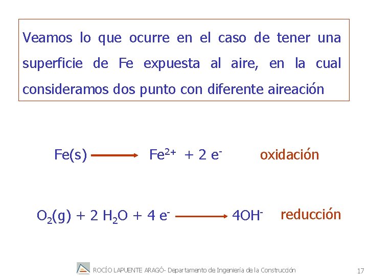 Veamos lo que ocurre en el caso de tener una superficie de Fe expuesta