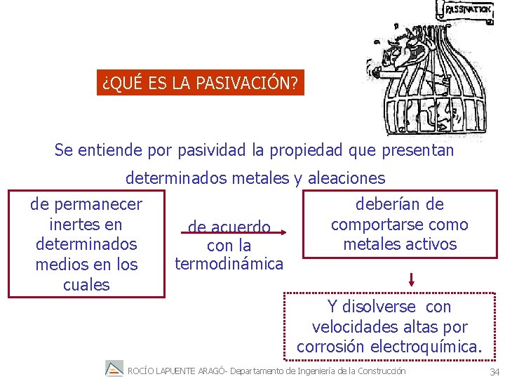 ¿QUÉ ES LA PASIVACIÓN? Se entiende por pasividad la propiedad que presentan determinados metales