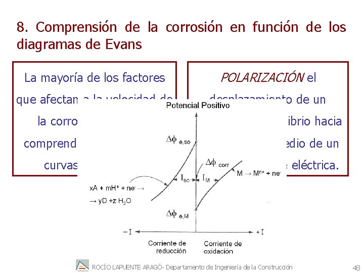 8. Comprensión de la corrosión en función de los diagramas de Evans La mayoría