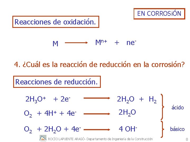 EN CORROSiÓN Reacciones de oxidación. M Mn+ + ne- 4. ¿Cuál es la reacción