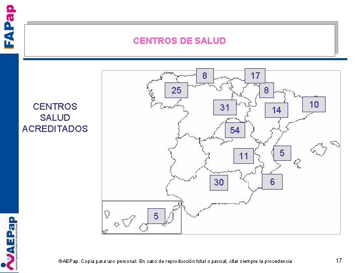 CENTROS DE SALUD 8 17 25 CENTROS SALUD ACREDITADOS 8 31 14 10 54