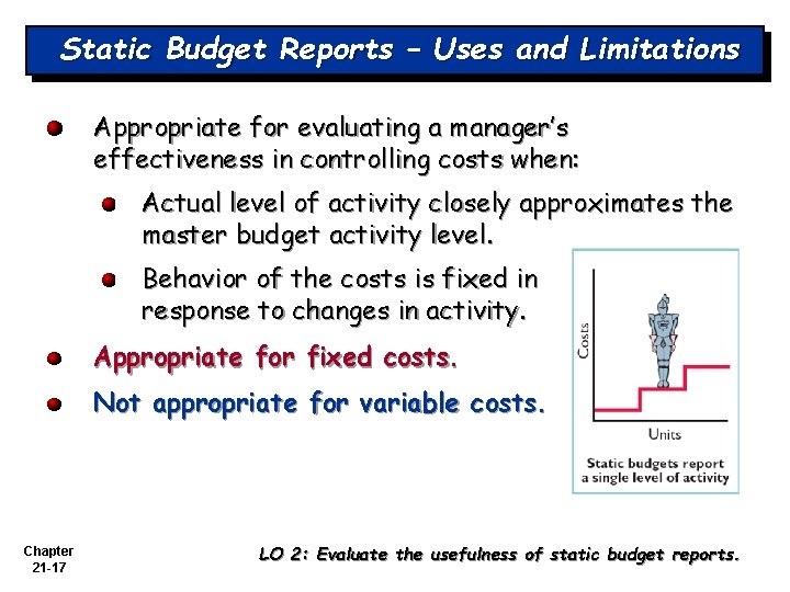 Static Budget Reports – Uses and Limitations Appropriate for evaluating a manager’s effectiveness in