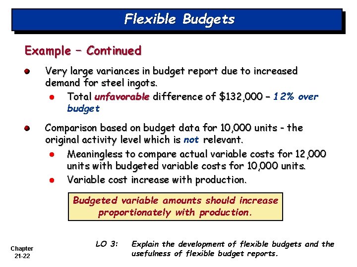 Flexible Budgets Example – Continued Very large variances in budget report due to increased